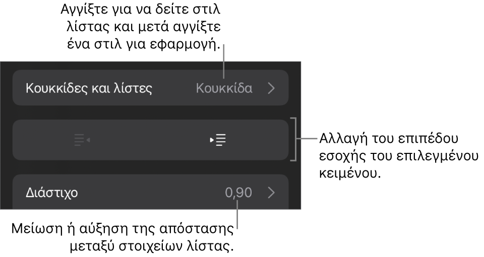 Η ενότητα «Κουκκίδες και λίστες» των στοιχείων ελέγχου Μορφής με επεξηγήσεις στις «Κουκκίδες και λίστες», κουμπιά προεξοχής και εσοχής και στοιχεία ελέγχου διάστιχου γραμμών.