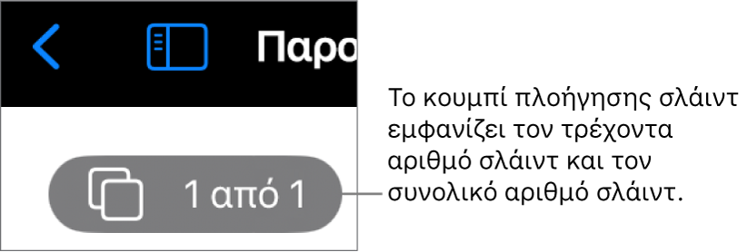 Το κουμπί του πλοηγού σλάιντ που εμφανίζει τον τρέχοντα αριθμό σλάιντ και τον συνολικό αριθμό των σλάιντ στην παρουσίαση.