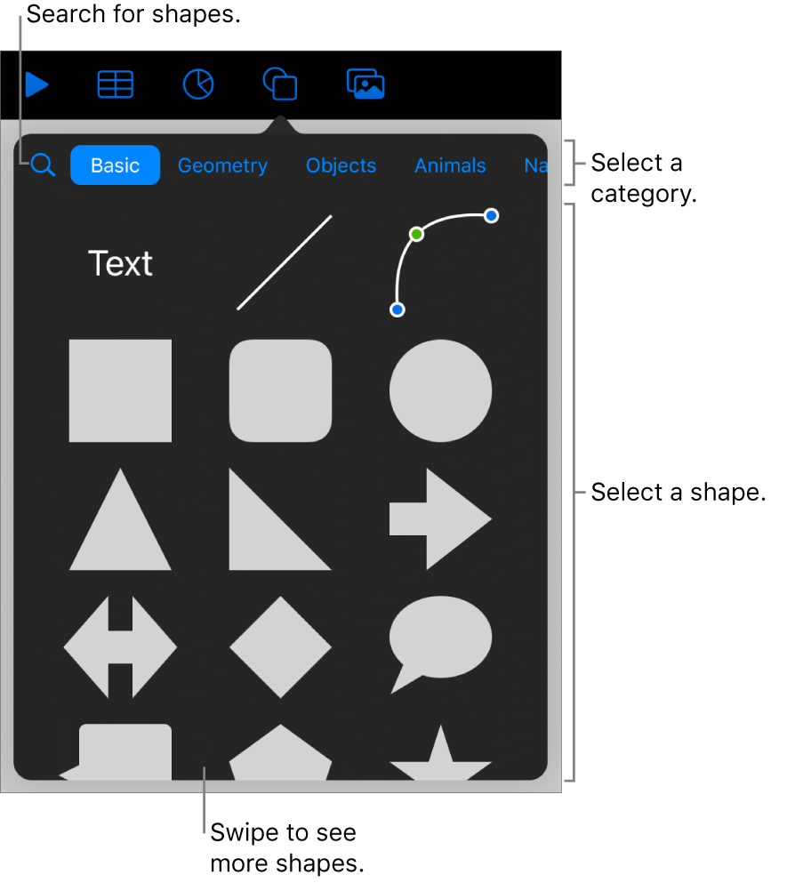 The shapes library, with categories at the top and shapes displayed below. You can use the search field at the top to find shapes and swipe to see more.