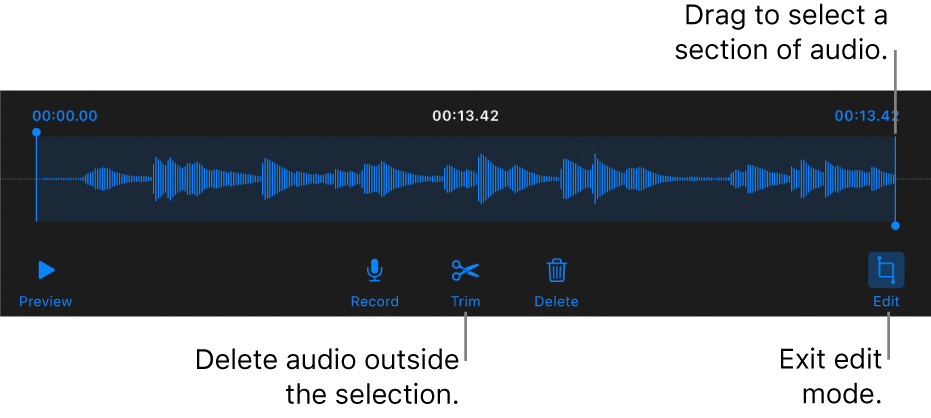 Controls for editing recorded audio. Handles indicate the selected section of the recording, and Preview, Record, Trim, Delete and Edit Mode buttons are below.