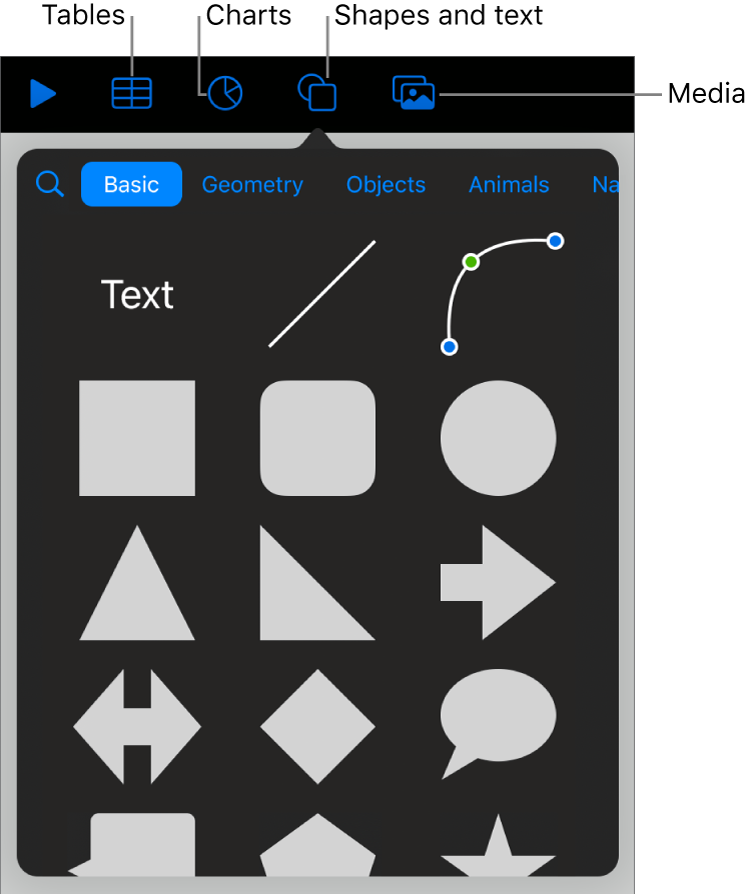 The controls for adding an object, with buttons at the top to choose tables, charts, shapes (including lines and text boxes), and media.