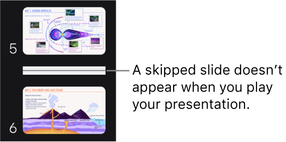 The slide navigator with a skipped slide showing as a horizontal line.