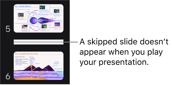 The slide navigator with a skipped slide showing as a horizontal line.