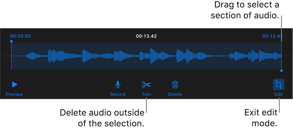 Controls for editing recorded audio. Handles indicate the selected section of the recording, and Preview, Record, Trim, Delete, and Edit Mode buttons are below.