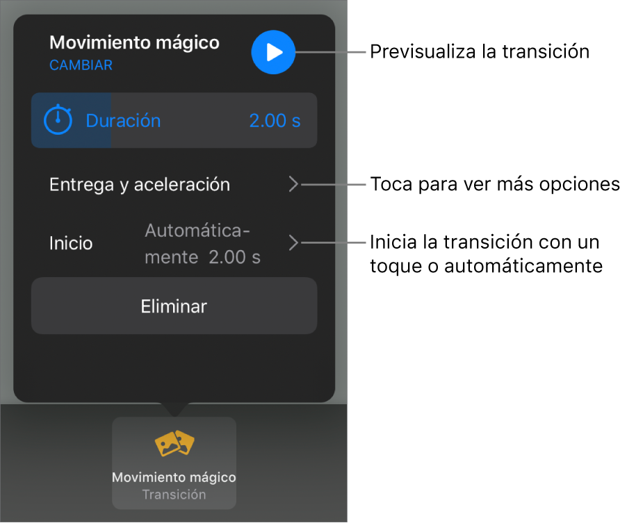 Controles de Movimiento mágico en el panel Transiciones.