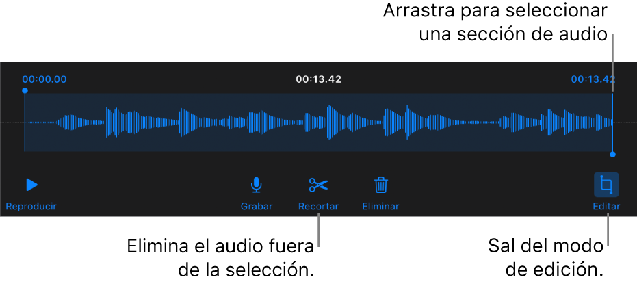 Controles para editar grabaciones de audio. Las manijas indican la sección seleccionada de la grabación. Los botones Previsualizar, Grabar, Recortar, Eliminar y Salir del modo de edición se encuentran abajo.