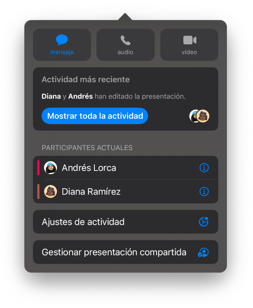 El menú de colaboración con los nombres de las personas que colaboran en la presentación.