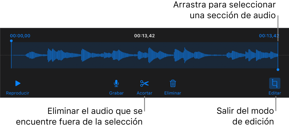 Controles para editar el audio grabado. Los tiradores indican la sección seleccionada de la grabación, y los botones para Previsualizar, Grabar, Acortar, Eliminar y modo de edición se encuentran debajo.