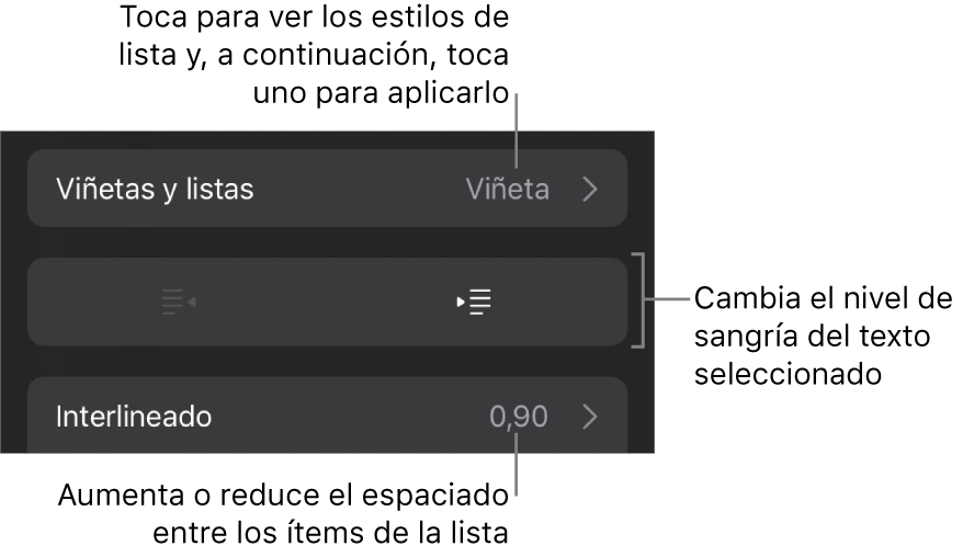 La sección “Viñetas/listas” de los controles de formato con llamadas a “Viñetas/listas”, los botones de sangría o de sangría izquierda, y los controles de interlineado.