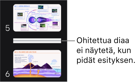 Diojen rakennenäkymä, jossa näkyy ohitettu dia vaakasuorana viivana.