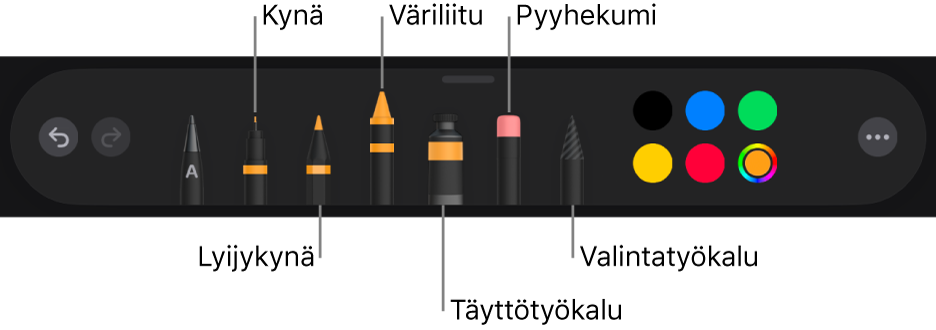 Piirrostyökalupalkki mukaan lukien kynä, lyijykynä, väriliitu, täyttötyökalu, pyyhekumi, valintatyökalu ja värivalitsin, jossa näkyy nykyinen väri.