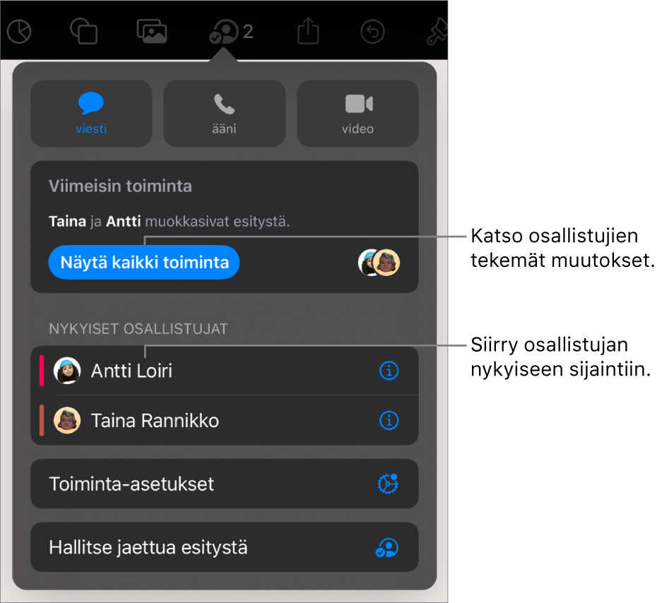 Yhteistyövalikko, jonka luettelossa on nykyiset osallistujat.