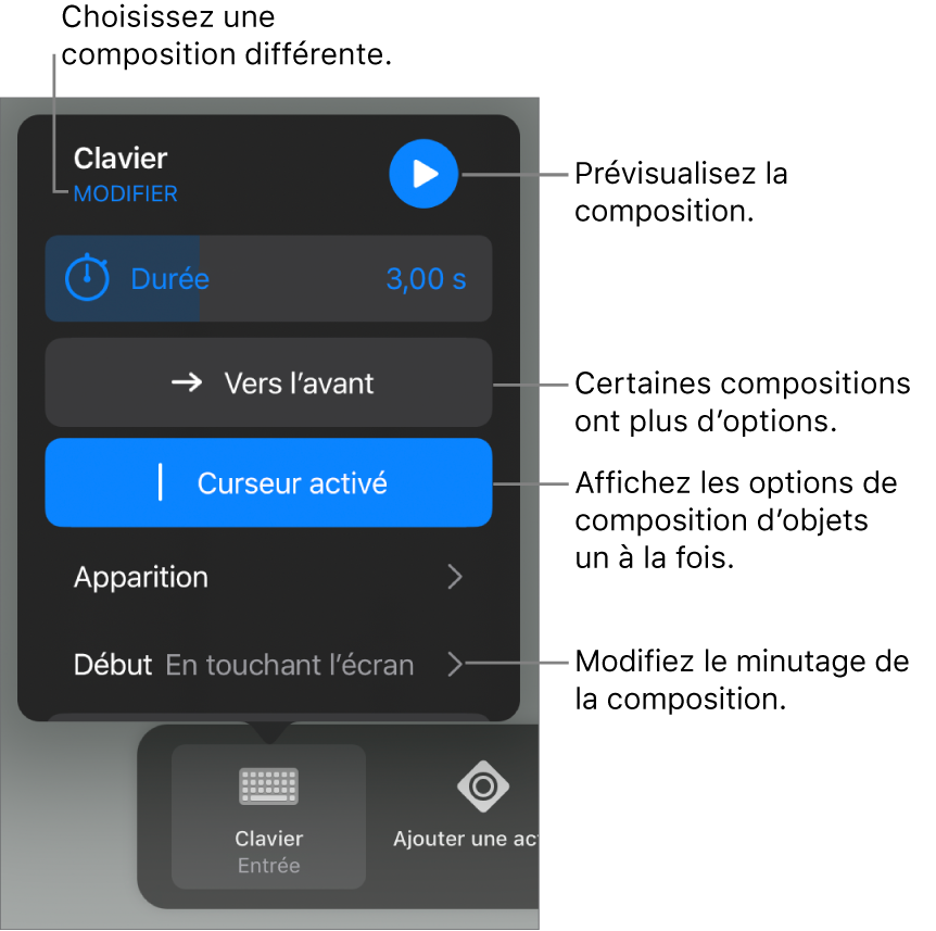 Les options de composition comprennent les minutages Durée, Apparition et Début. Touchez Modifier pour choisir une composition différente, ou touchez Aperçu pour la prévisualiser.