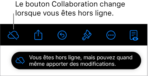 Les boutons en haut de l’écran, avec le bouton Collaboration qui se transforme en un nuage traversé par une ligne diagonale. Une alerte à l’écran indique « Vous êtes hors ligne, mais pouvez quand même apporter des modifications ».