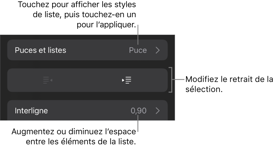 La section « Puces et listes » des commandes Format avec des légendes pour « Puces et listes », les boutons d’indentation et de suppression d’indentation et les commandes d’espacement entre les lignes.