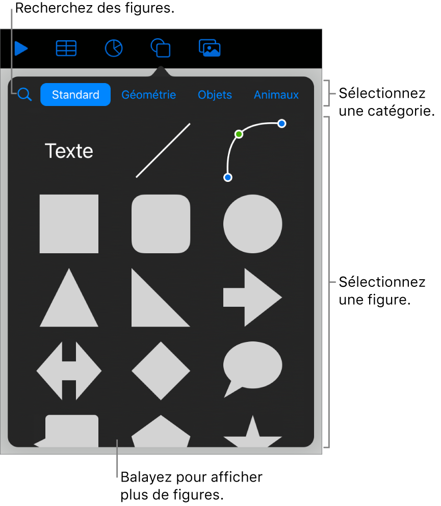 Bibliothèque de figures, les catégories étant affichées en haut et les figures, en bas. Vous pouvez utiliser le champ de recherche situé en haut pour rechercher des figures. Vous pouvez également balayer l’écran pour en trouver d’autres.