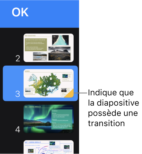 Un triangle jaune sur une diapositive indique que la diapositive comporte une transition.