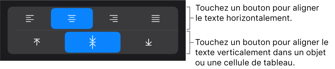 Boutons d’alignement horizontal et vertical pour le texte.