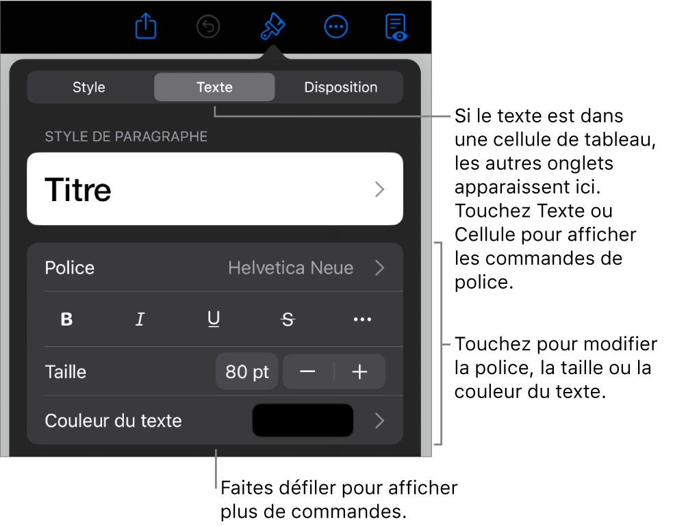 Commandes de texte du menu Format permettant de définir les styles, la police, la taille et la couleur des paragraphes et des caractères.