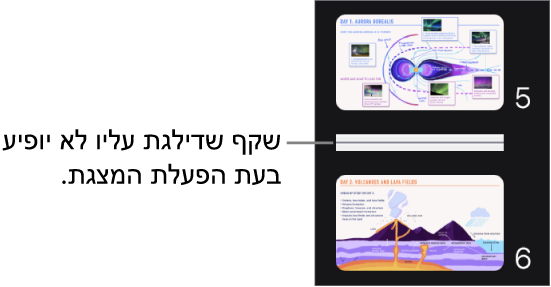נווט השקפים עם שקף שדילגת עליו מוצג כקו אופקי.