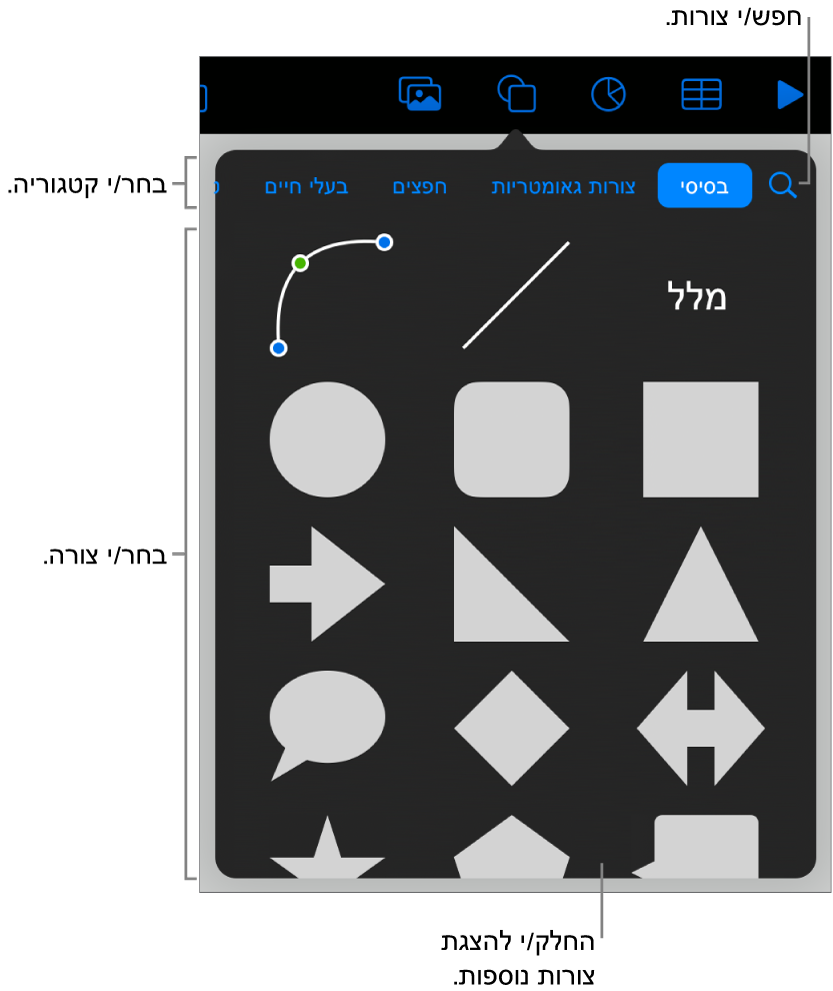 ספריית הצורות, כשקטגוריות מופיעות למעלה וצורות מוצגות למטה. ניתן להשתמש בשדה החיפוש בראש המסך כדי למצוא צורות ולהחליק כדי לראות צורות נוספות.