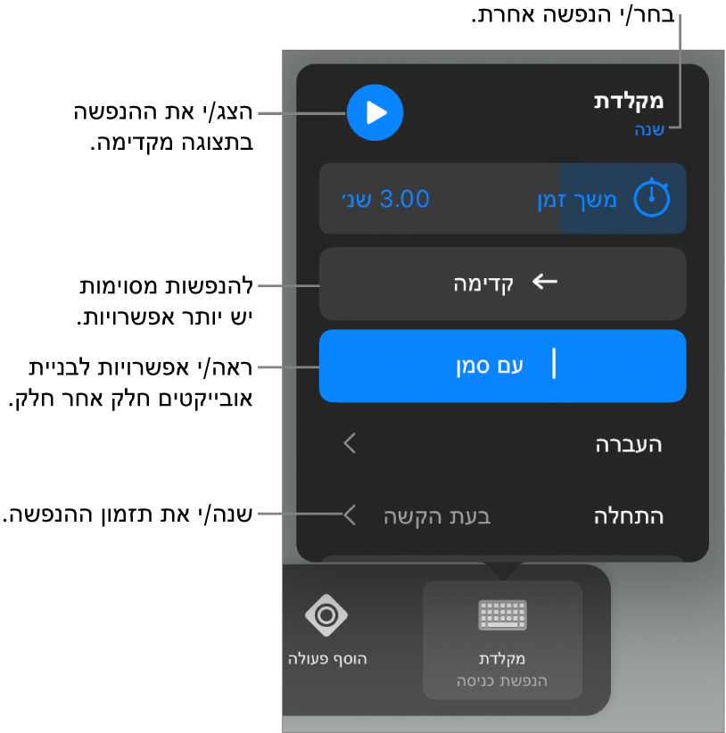 אפשרויות ההנפשה כוללות ״משך זמן״, ״העברה״ ותזמון ״התחלה״. הקש/י על ״שינוי״ כדי לבחור הנפשה אחרת, או על ״תצוגה מקדימה״ כדי להתחיל תצוגה מקדימה של ההנפשה.