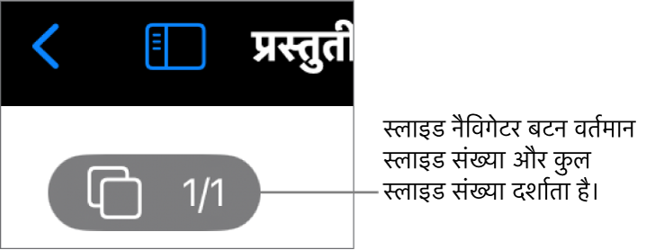 स्लाइड नैविगेटर जो प्रस्तुतीकरण में वर्तमान स्लाइड संख्या और स्लाइड की कुल संख्या दिखा रहा है।