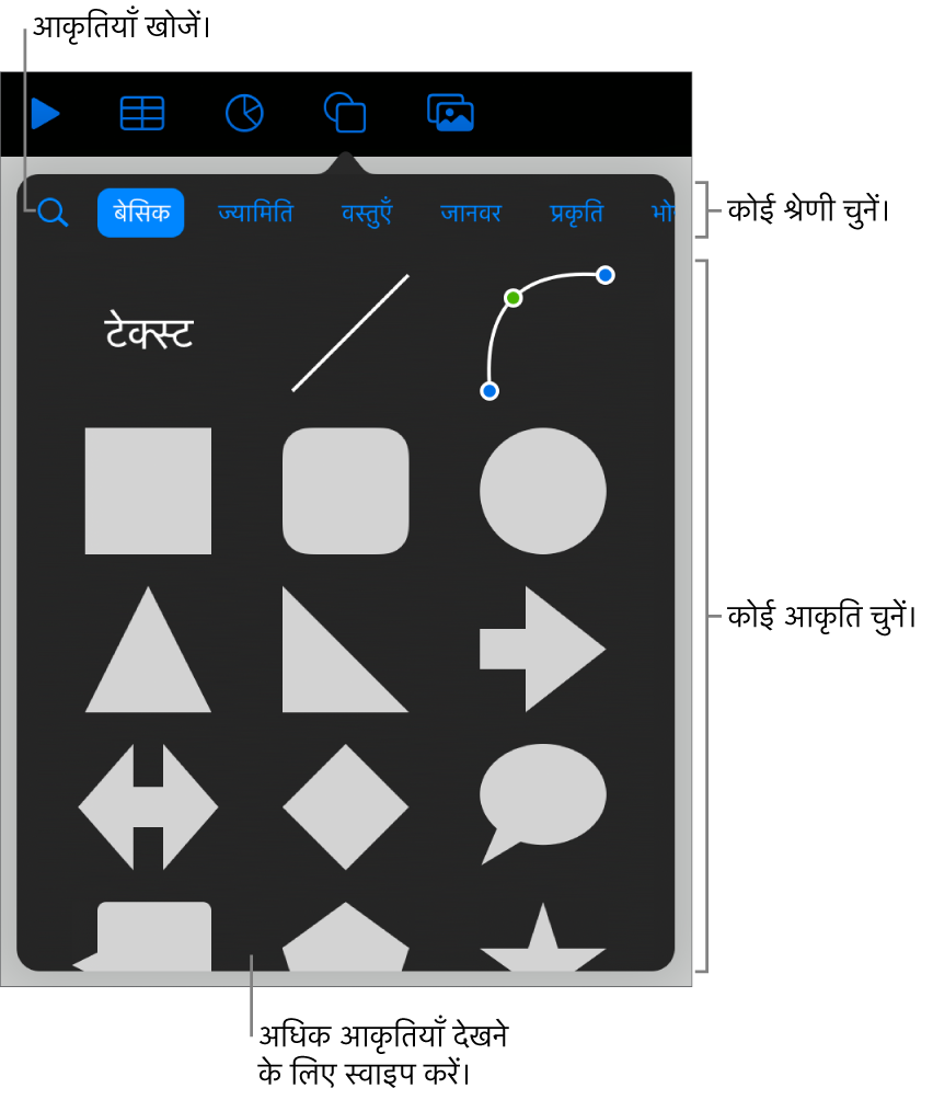 शीर्ष पर श्रेणियों और नीचे प्रदर्शित आकृतियों के साथ आकृति लाइब्रेरी। आप आकृतियों को ढूँढने के लिए शीर्ष पर खोज फ़ील्ड का उपयोग कर सकते हैं और अधिक आकृतियों को देखने के लिए स्वाइप करें।