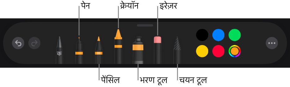 पेन, पेंसिल, क्रेयोन, भरण टूल, इरेज़र, चयन टूल और वर्तमान रंग दिखाने वाले रंग वेल के साथ ड्रॉइंग टूलबार।