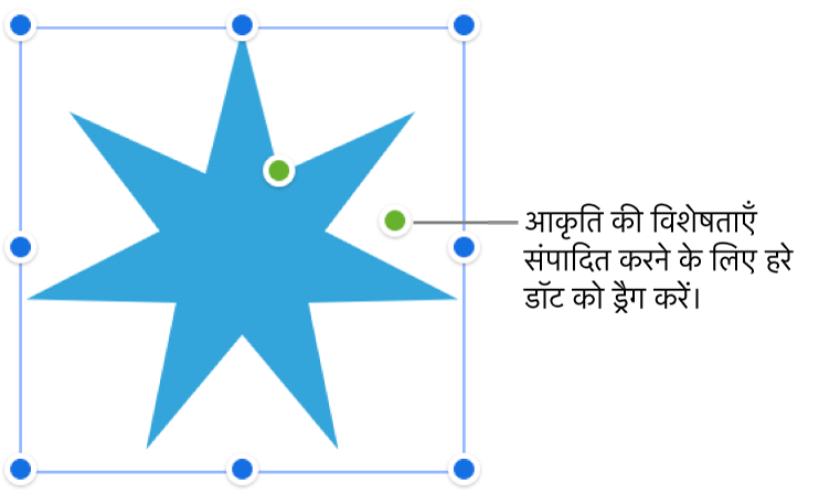 चयनित हैंडल के साथ आकृति।