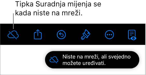 Tipke pri vrhu zaslona, s tipkom Suradnja koja se promijenila u oblak s dijagonalnom linijom kroz njega. U upozorenju na zaslonu piše “Niste na mreži, ali još uvijek možete uređivati.”