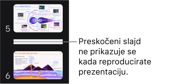 Navigator slajda prikazuje preskočeni slajd u obliku vodoravne linije.