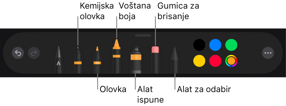 Alatna traka za crtanje s kemijskom olovkom, olovkom, voštanom bojom, alatom za ispunu, gumicom za brisanje, alatom za odabir i kotačićem s bojama koji prikazuje trenutačnu boju.