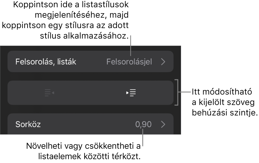 A Formátum vezérlők Felsorolások és listák része, a Felsorolásokat és a listákat, a kihúzás és a behúzás gombokat, valamint a sor térköz vezérlőket jelölő feliratokkal.