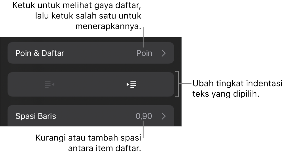 Bagian Poin & Daftar dari kontrol Format dengan keterangan ke Poin & Daftar, tombol indentasi luar dan indentasi dalam, serta kontrol spasi baris.