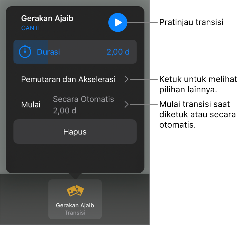 Gerakan Ajaib di panel Transisi.