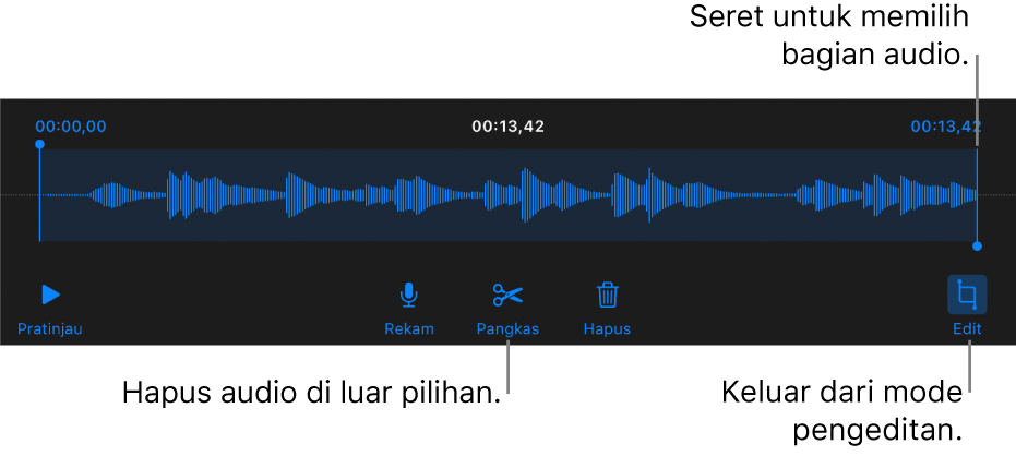 Kontrol untuk mengedit audio yang direkam. Pengendali mengindikasikan bagian rekaman yang dipilih, dan tombol Pratinjau, Rekam, Pangkas, Hapus, dan keluar dari Mode Edit berada di bawah.