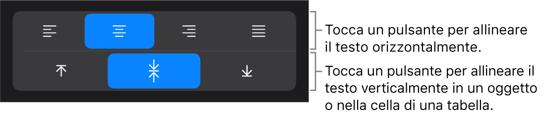 Pulsanti di allineamento orizzontale e verticale per il testo.