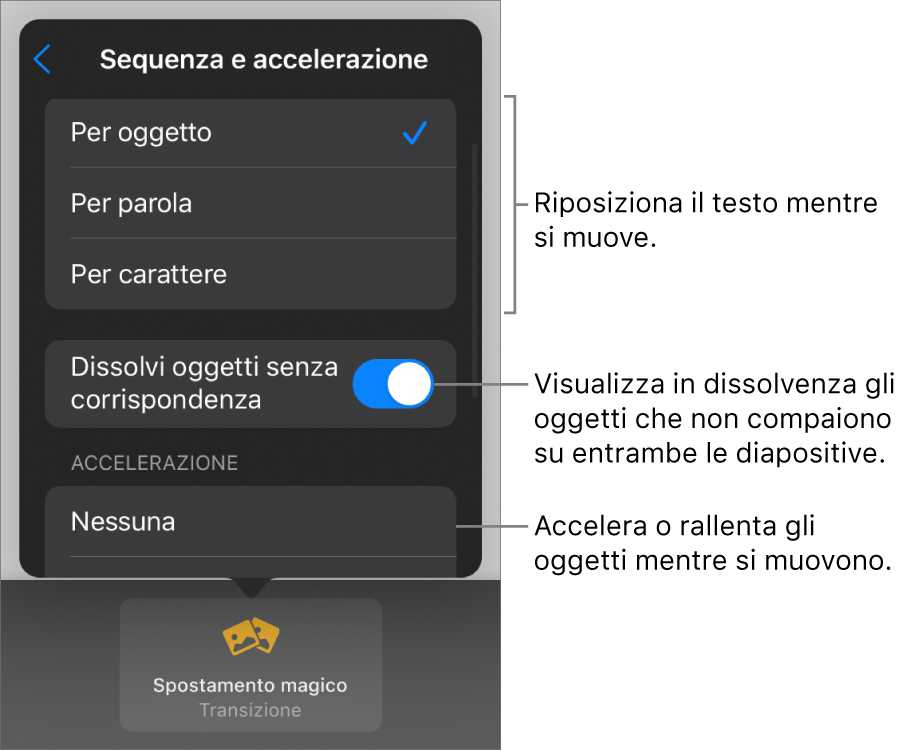 Opzioni di sequenza e accelerazione di “Spostamento magico” nel pannello Accelerazione.