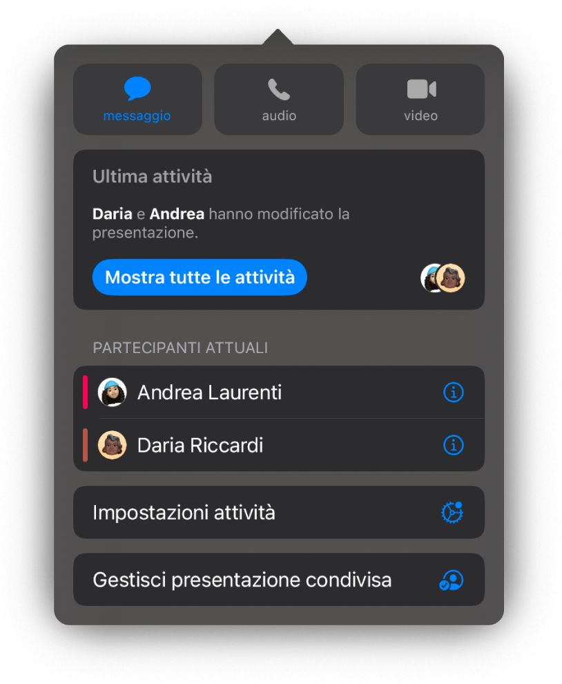 Il menu Collaborazione che mostra i nomi delle persone che stanno collaborando alla presentazione.