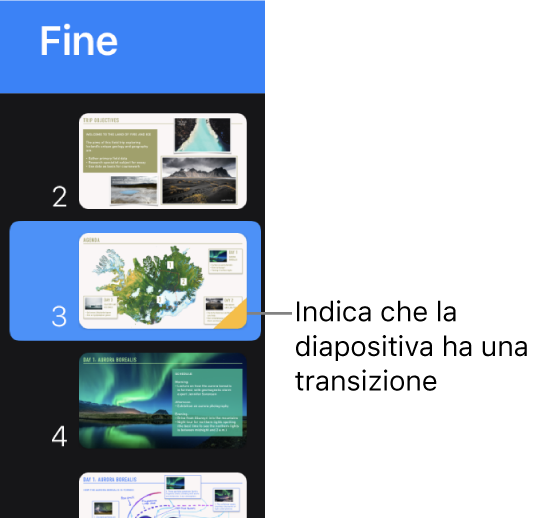 Un triangolo giallo su una diapositiva indica che la diapositiva dispone di una transizione.