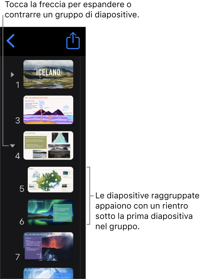 Navigatore diapositive che mostra le diapositive con rientri.