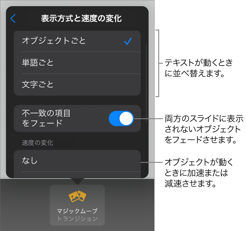 「速度の変化」パネルに表示されている、「マジックムーブ」の表示方式と速度の変化のオプション。