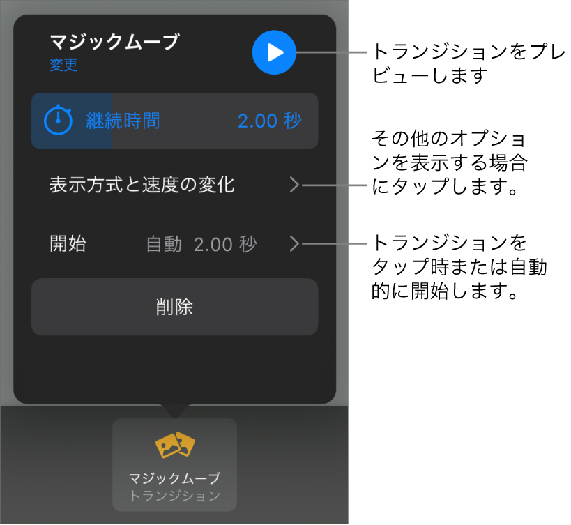 「トランジション」パネルに表示されている「マジックムーブ」コントロール。