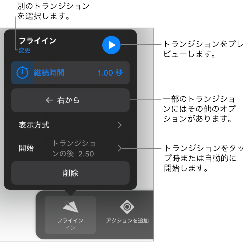 「オプション」パネルに表示されている、トランジションを変更するためのコントロール。