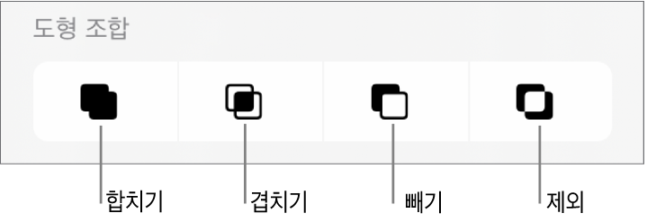 도형 조합 아래의 합치기, 겹치기, 빼기, 제외 버튼.