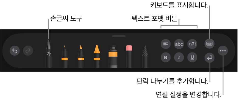 왼쪽에 손글씨 입력 도구가 있는 쓰기 및 그리기 도구 막대. 오른쪽에는 텍스트 포맷을 지정하고, 키보드를 표시하고, 단락 나누기를 추가하고, 기타 메뉴를 열기 위한 버튼이 있음.