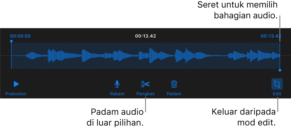 Kawalan untuk mengedit audio yang dirakam. Pemegang menunjukkan bahagian rakaman yang dipilih dan butang Pratonton, Rakam, Pangkas, Padam dan Mod Edit adalah di bawah.