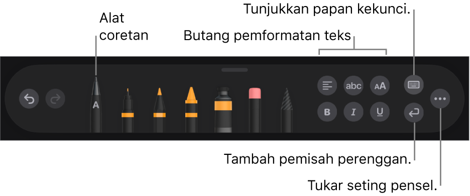 Bar alat menulis dan melukis dengan alat Coretan di sebelah kiri. Di sebelah kanan ialah butang untuk memformatkan teks, menunjukkan papan kekunci, menambah pemisah perenggan dan membuka menu Lagi.