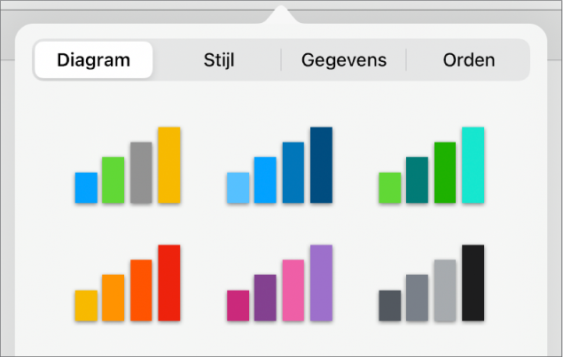 Diagramstijlen in het tabblad 'Diagram' van het opmaakmenu.